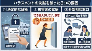『墓場まで持っていって』知事の1,000通セクハラと『頼もしい顔』の裏側──福井元支局長が解剖する『権力者のハラスメントを潰す3つの盾』